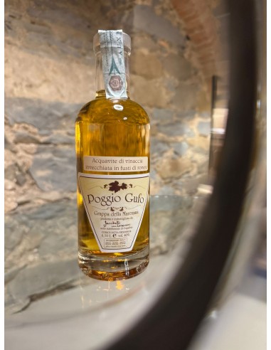 Poggio Gufo